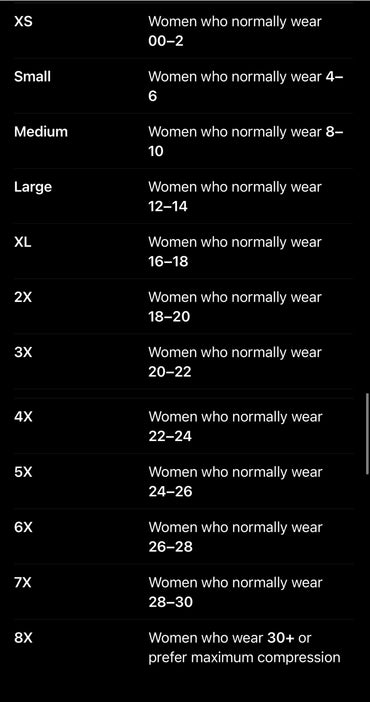 Sculpted Hourglass Waist Trainer