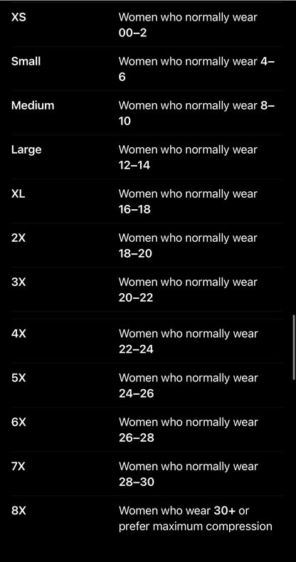 Sculpted Hourglass Waist Trainer